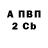 APVP мука Kimmerian Sun